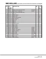 Preview for 159 page of NMC-WOLLARD MB-4 200-DF Operation, Maintenance And Parts Manual