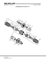 Preview for 160 page of NMC-WOLLARD MB-4 200-DF Operation, Maintenance And Parts Manual