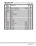 Preview for 161 page of NMC-WOLLARD MB-4 200-DF Operation, Maintenance And Parts Manual