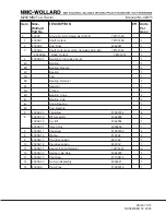 Preview for 165 page of NMC-WOLLARD MB-4 200-DF Operation, Maintenance And Parts Manual