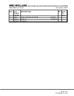 Preview for 167 page of NMC-WOLLARD MB-4 200-DF Operation, Maintenance And Parts Manual