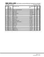 Preview for 169 page of NMC-WOLLARD MB-4 200-DF Operation, Maintenance And Parts Manual