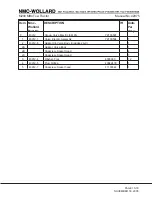 Preview for 171 page of NMC-WOLLARD MB-4 200-DF Operation, Maintenance And Parts Manual