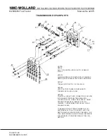 Preview for 172 page of NMC-WOLLARD MB-4 200-DF Operation, Maintenance And Parts Manual