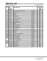 Preview for 173 page of NMC-WOLLARD MB-4 200-DF Operation, Maintenance And Parts Manual