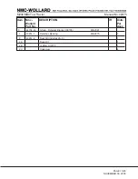 Preview for 175 page of NMC-WOLLARD MB-4 200-DF Operation, Maintenance And Parts Manual