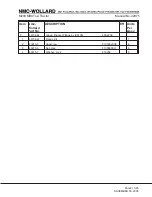 Preview for 177 page of NMC-WOLLARD MB-4 200-DF Operation, Maintenance And Parts Manual