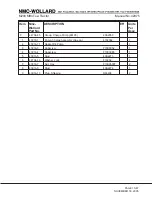 Preview for 179 page of NMC-WOLLARD MB-4 200-DF Operation, Maintenance And Parts Manual