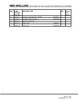 Preview for 181 page of NMC-WOLLARD MB-4 200-DF Operation, Maintenance And Parts Manual