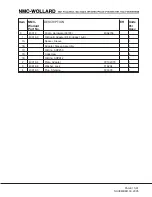 Preview for 183 page of NMC-WOLLARD MB-4 200-DF Operation, Maintenance And Parts Manual