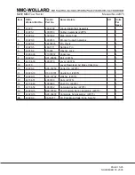 Preview for 187 page of NMC-WOLLARD MB-4 200-DF Operation, Maintenance And Parts Manual