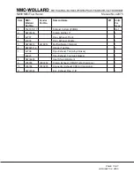 Preview for 189 page of NMC-WOLLARD MB-4 200-DF Operation, Maintenance And Parts Manual