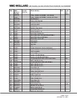 Preview for 191 page of NMC-WOLLARD MB-4 200-DF Operation, Maintenance And Parts Manual