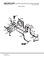 Preview for 192 page of NMC-WOLLARD MB-4 200-DF Operation, Maintenance And Parts Manual