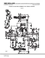 Preview for 198 page of NMC-WOLLARD MB-4 200-DF Operation, Maintenance And Parts Manual