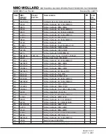 Preview for 199 page of NMC-WOLLARD MB-4 200-DF Operation, Maintenance And Parts Manual