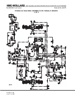 Preview for 200 page of NMC-WOLLARD MB-4 200-DF Operation, Maintenance And Parts Manual