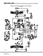 Preview for 202 page of NMC-WOLLARD MB-4 200-DF Operation, Maintenance And Parts Manual