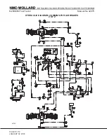 Preview for 204 page of NMC-WOLLARD MB-4 200-DF Operation, Maintenance And Parts Manual