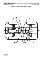 Preview for 206 page of NMC-WOLLARD MB-4 200-DF Operation, Maintenance And Parts Manual