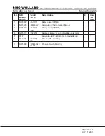 Preview for 207 page of NMC-WOLLARD MB-4 200-DF Operation, Maintenance And Parts Manual