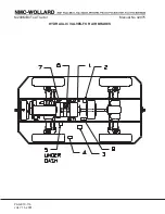 Preview for 208 page of NMC-WOLLARD MB-4 200-DF Operation, Maintenance And Parts Manual