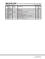 Preview for 209 page of NMC-WOLLARD MB-4 200-DF Operation, Maintenance And Parts Manual