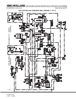 Preview for 210 page of NMC-WOLLARD MB-4 200-DF Operation, Maintenance And Parts Manual