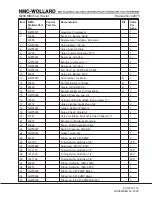 Preview for 211 page of NMC-WOLLARD MB-4 200-DF Operation, Maintenance And Parts Manual