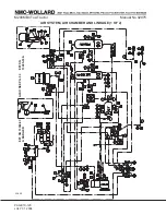 Preview for 212 page of NMC-WOLLARD MB-4 200-DF Operation, Maintenance And Parts Manual