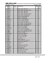 Preview for 213 page of NMC-WOLLARD MB-4 200-DF Operation, Maintenance And Parts Manual