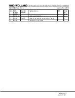 Preview for 215 page of NMC-WOLLARD MB-4 200-DF Operation, Maintenance And Parts Manual