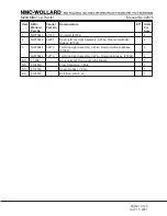 Preview for 217 page of NMC-WOLLARD MB-4 200-DF Operation, Maintenance And Parts Manual