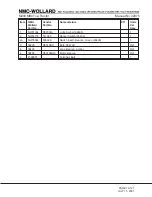 Preview for 219 page of NMC-WOLLARD MB-4 200-DF Operation, Maintenance And Parts Manual