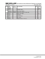 Preview for 221 page of NMC-WOLLARD MB-4 200-DF Operation, Maintenance And Parts Manual