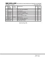 Preview for 223 page of NMC-WOLLARD MB-4 200-DF Operation, Maintenance And Parts Manual