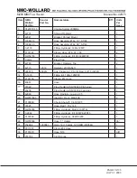 Preview for 225 page of NMC-WOLLARD MB-4 200-DF Operation, Maintenance And Parts Manual