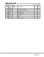 Preview for 227 page of NMC-WOLLARD MB-4 200-DF Operation, Maintenance And Parts Manual