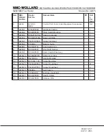 Preview for 229 page of NMC-WOLLARD MB-4 200-DF Operation, Maintenance And Parts Manual