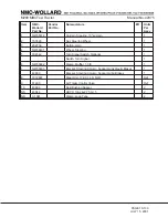 Preview for 231 page of NMC-WOLLARD MB-4 200-DF Operation, Maintenance And Parts Manual