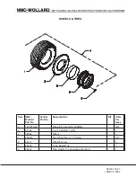 Preview for 233 page of NMC-WOLLARD MB-4 200-DF Operation, Maintenance And Parts Manual