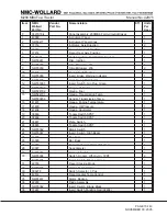 Preview for 235 page of NMC-WOLLARD MB-4 200-DF Operation, Maintenance And Parts Manual