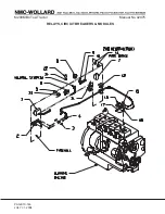 Preview for 238 page of NMC-WOLLARD MB-4 200-DF Operation, Maintenance And Parts Manual