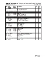 Preview for 239 page of NMC-WOLLARD MB-4 200-DF Operation, Maintenance And Parts Manual