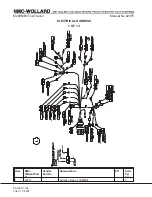 Preview for 240 page of NMC-WOLLARD MB-4 200-DF Operation, Maintenance And Parts Manual