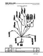 Preview for 241 page of NMC-WOLLARD MB-4 200-DF Operation, Maintenance And Parts Manual