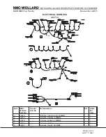 Preview for 243 page of NMC-WOLLARD MB-4 200-DF Operation, Maintenance And Parts Manual