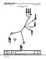 Preview for 244 page of NMC-WOLLARD MB-4 200-DF Operation, Maintenance And Parts Manual