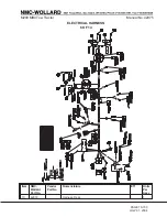 Preview for 245 page of NMC-WOLLARD MB-4 200-DF Operation, Maintenance And Parts Manual