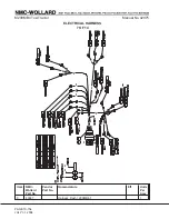 Preview for 246 page of NMC-WOLLARD MB-4 200-DF Operation, Maintenance And Parts Manual